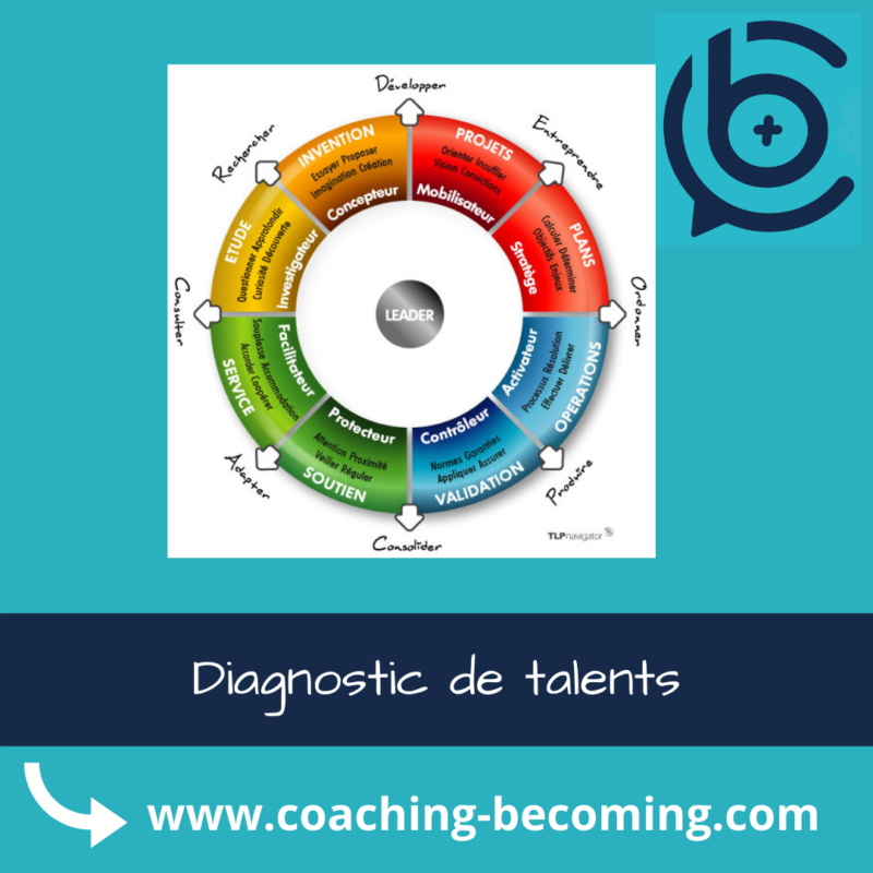 Diagnostic de talents une compétence de coach Coaching and