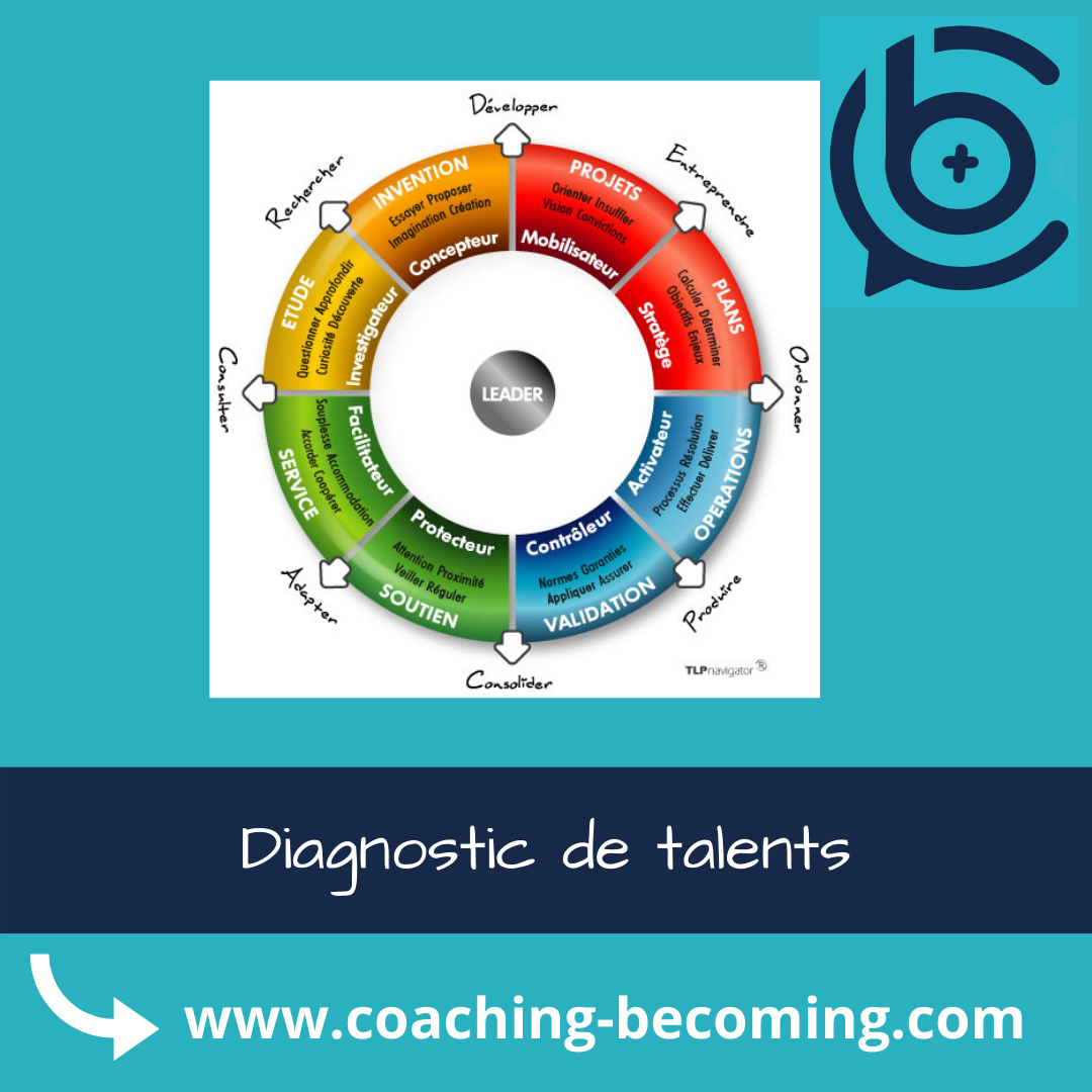 Diagnostic de talents