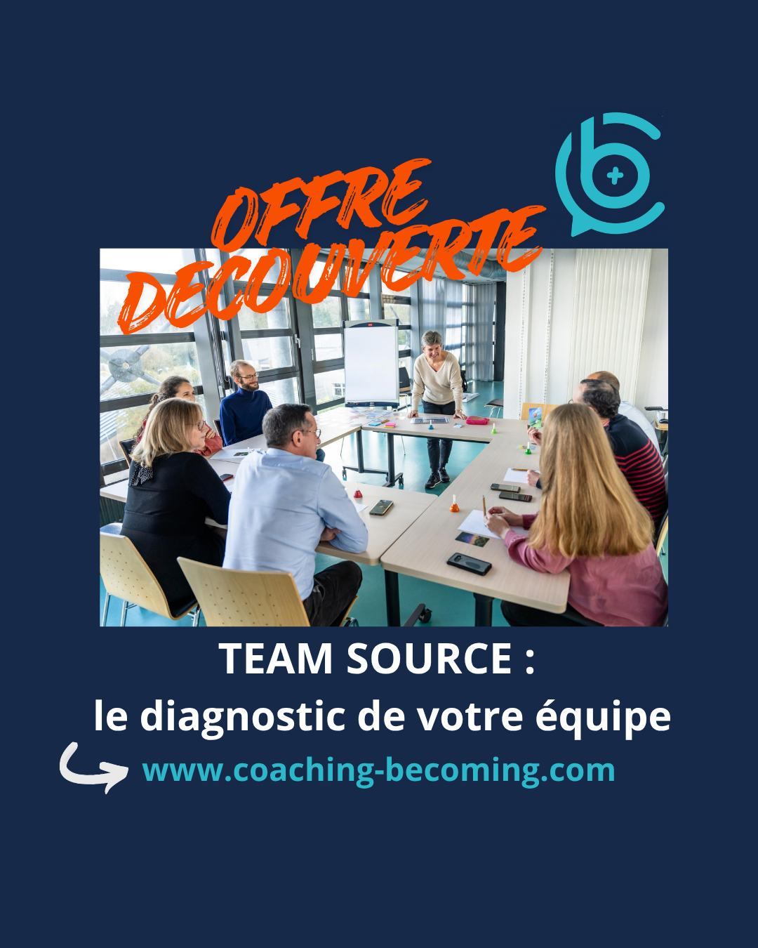 Diagnostic d'équipe